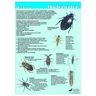 edukaart onderwater